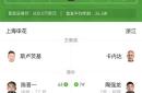关于申花错失单刀球，皇马门将神勇扑救成最大功臣！的信息