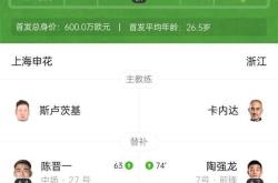关于申花错失单刀球，皇马门将神勇扑救成最大功臣！的信息