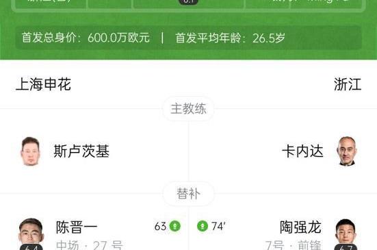 关于申花错失单刀球，皇马门将神勇扑救成最大功臣！的信息