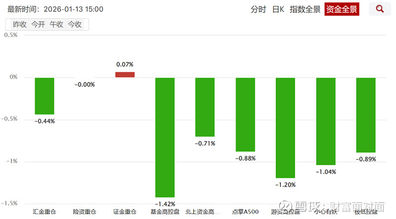 leyu sports-雷特吉加盟亚特兰大