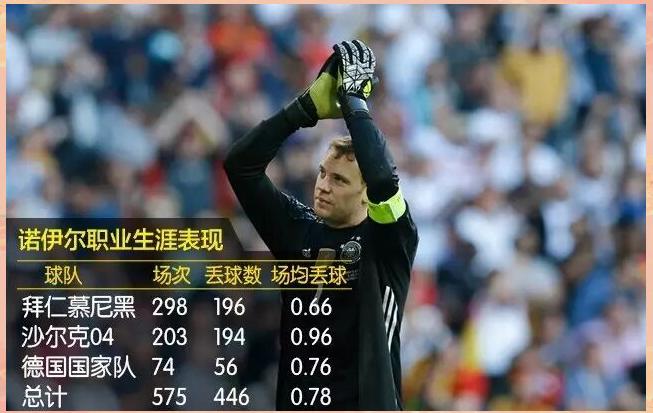 伊朗启动马赛克防御